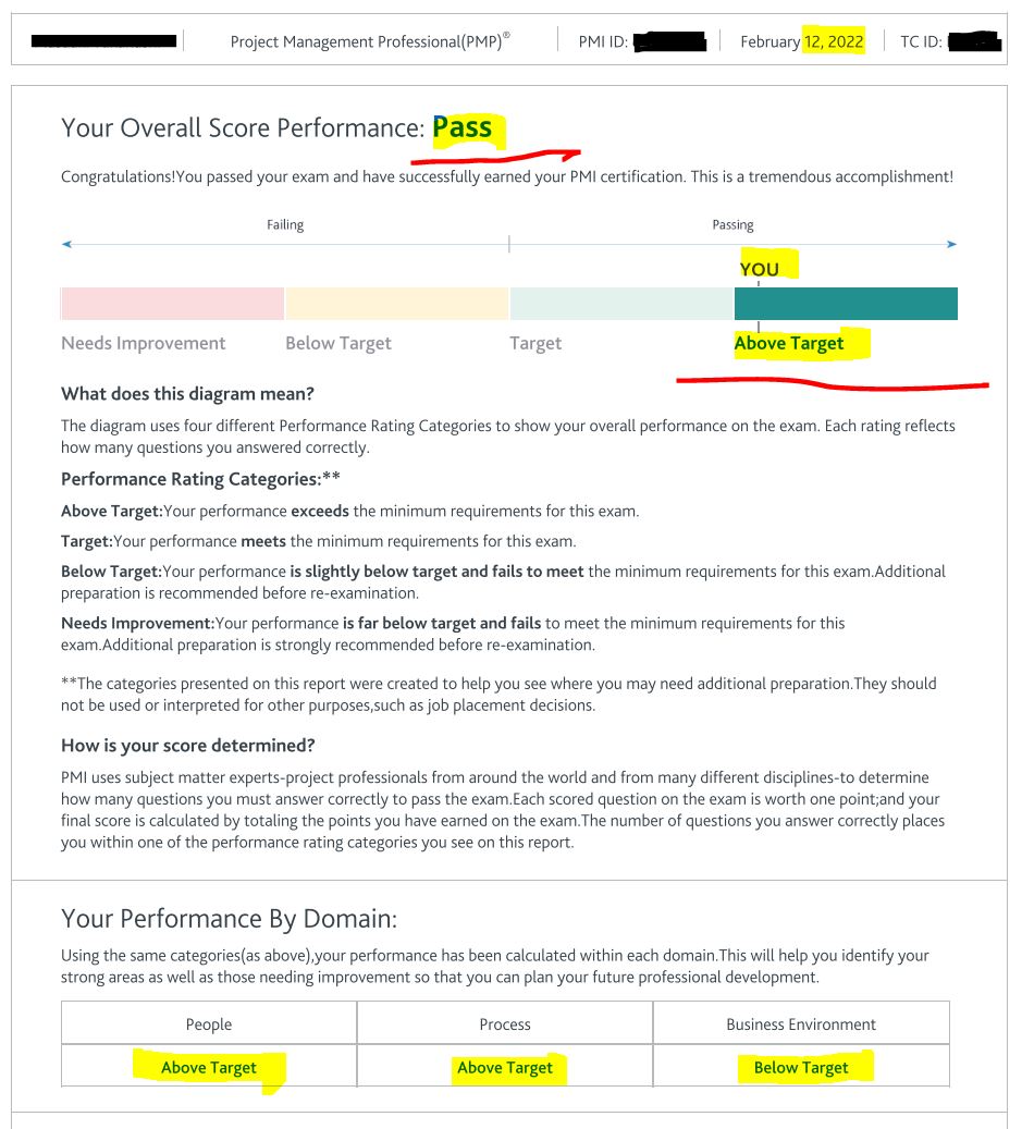 2022年PMP試験合格
